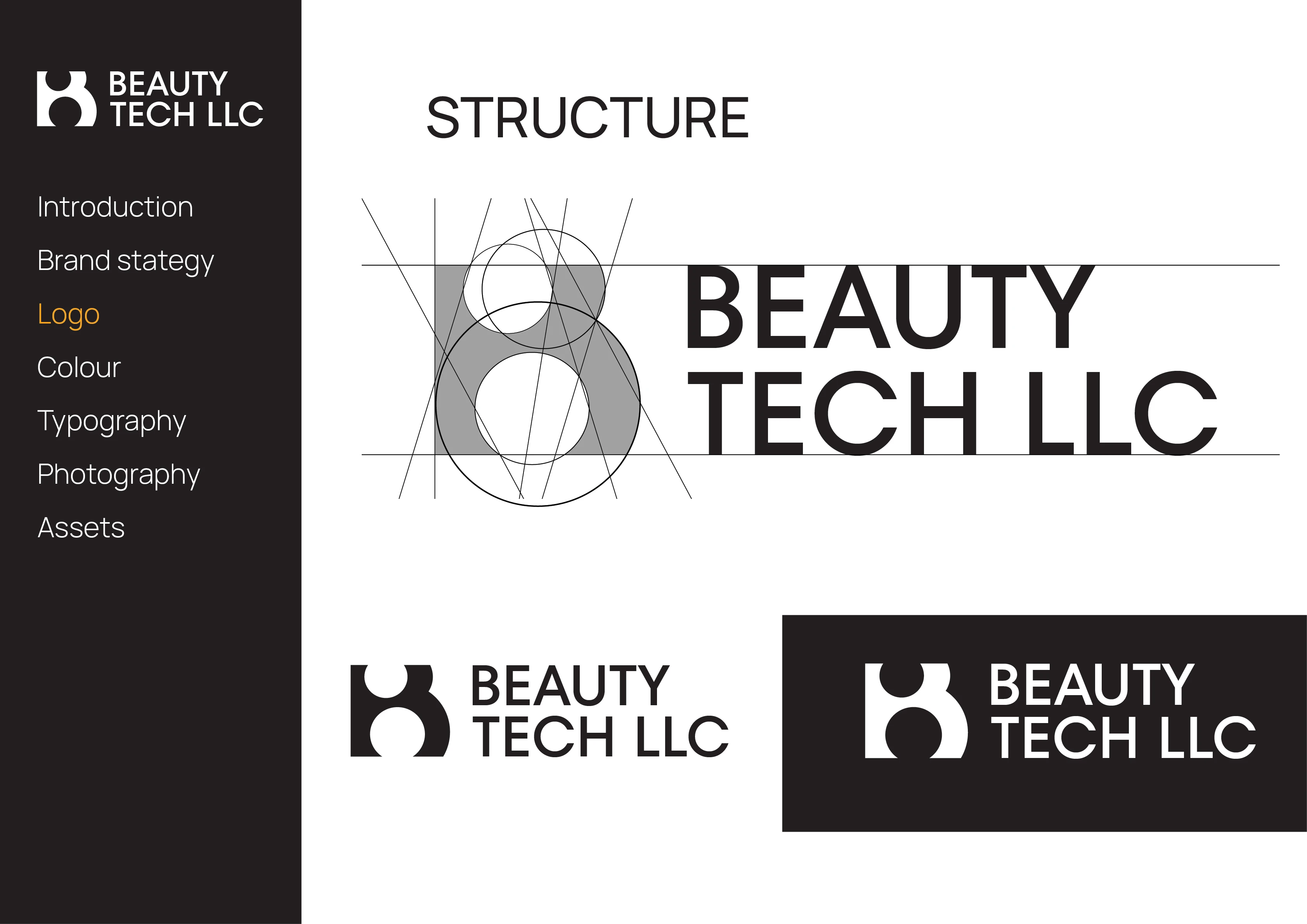 Beautytech LLC — 2.2